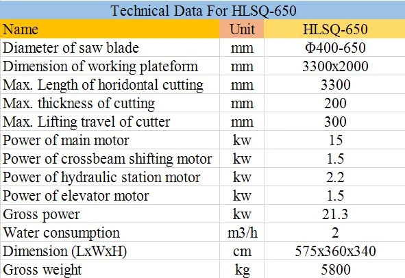 HLSQ-650
